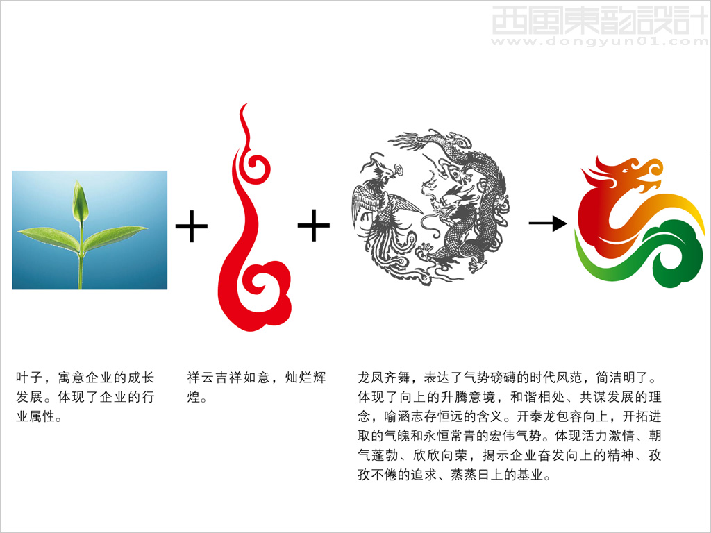 北京開(kāi)泰龍農(nóng)業(yè)發(fā)展公司標(biāo)志設(shè)計(jì)理念創(chuàng)意說(shuō)明