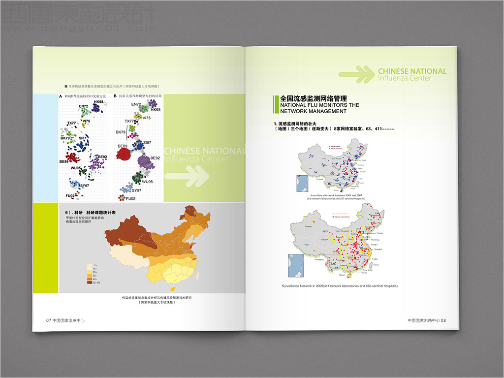 國家流感中心畫冊設(shè)計之全國流感監(jiān)測網(wǎng)絡內(nèi)頁設(shè)計