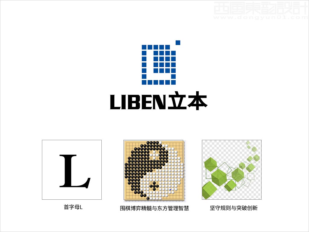 北京立本企業(yè)管理公司標志設(shè)計創(chuàng)意理念說明釋義圖