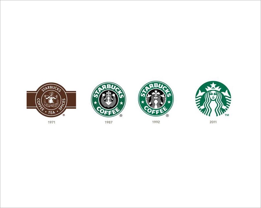 Starbucks星巴克重新優(yōu)化標(biāo)志設(shè)計