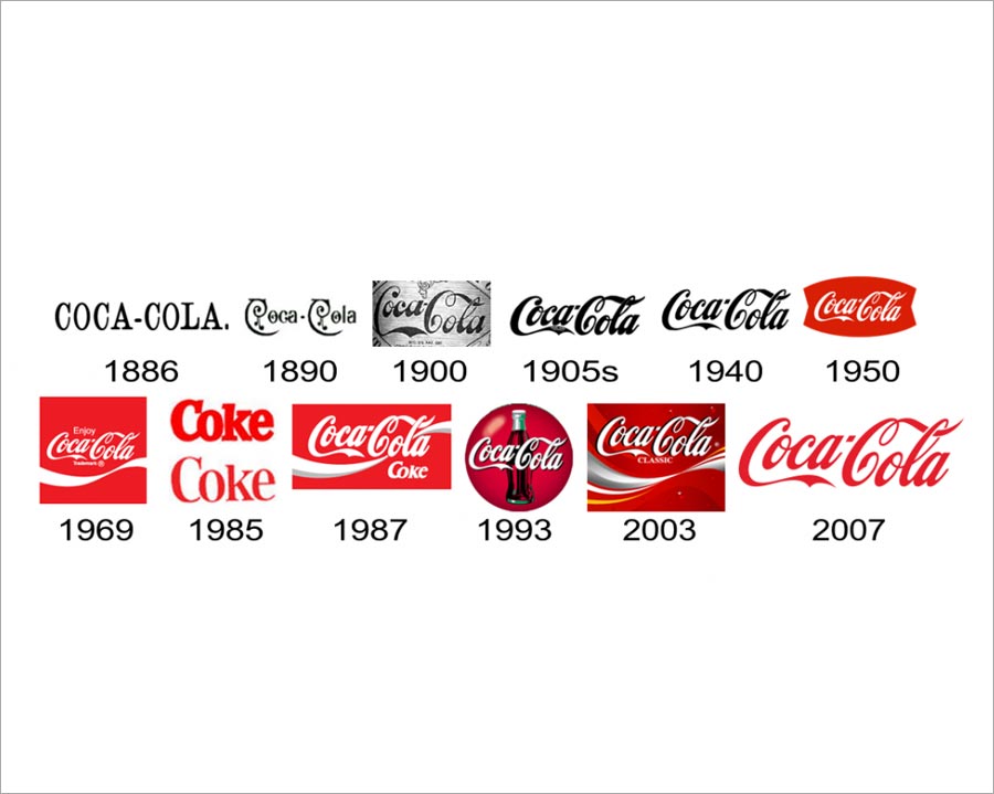 Coca-Cola可口可樂重新優(yōu)化標(biāo)志設(shè)計