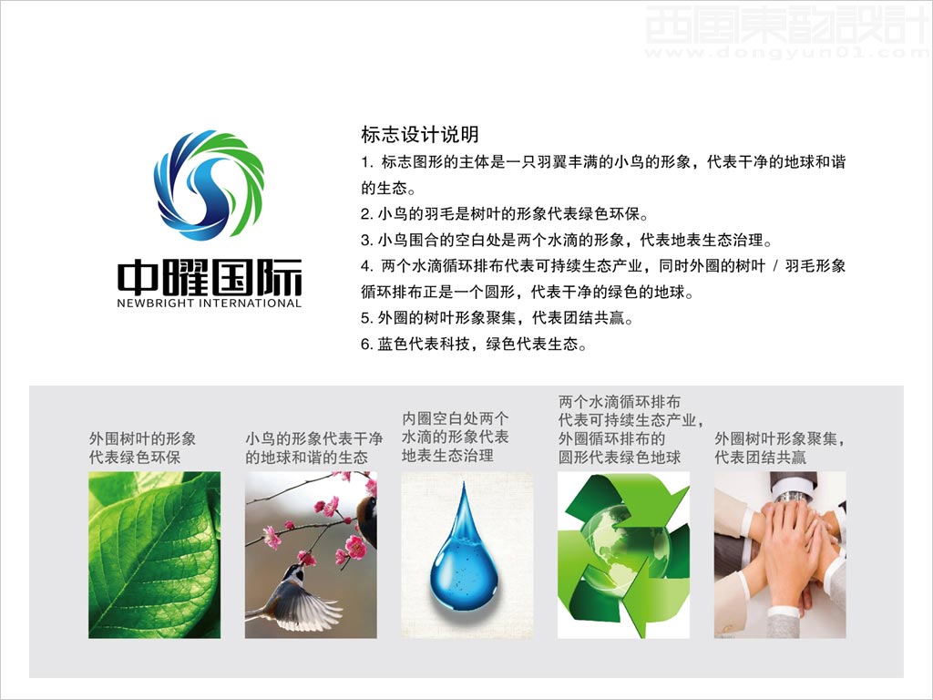 中曜國際環(huán)?？萍?北京)有限公司標(biāo)志設(shè)計創(chuàng)意理念說明釋義圖