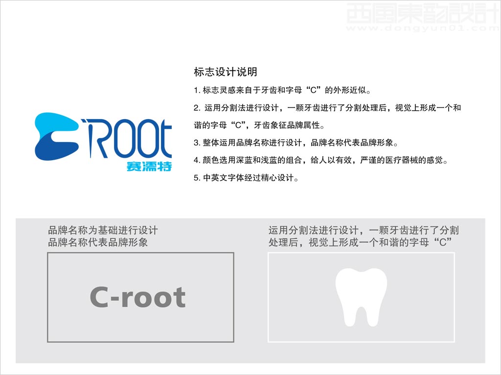 北京賽濡特口腔醫(yī)療器械公司標(biāo)志設(shè)計創(chuàng)意理念說明釋義圖
