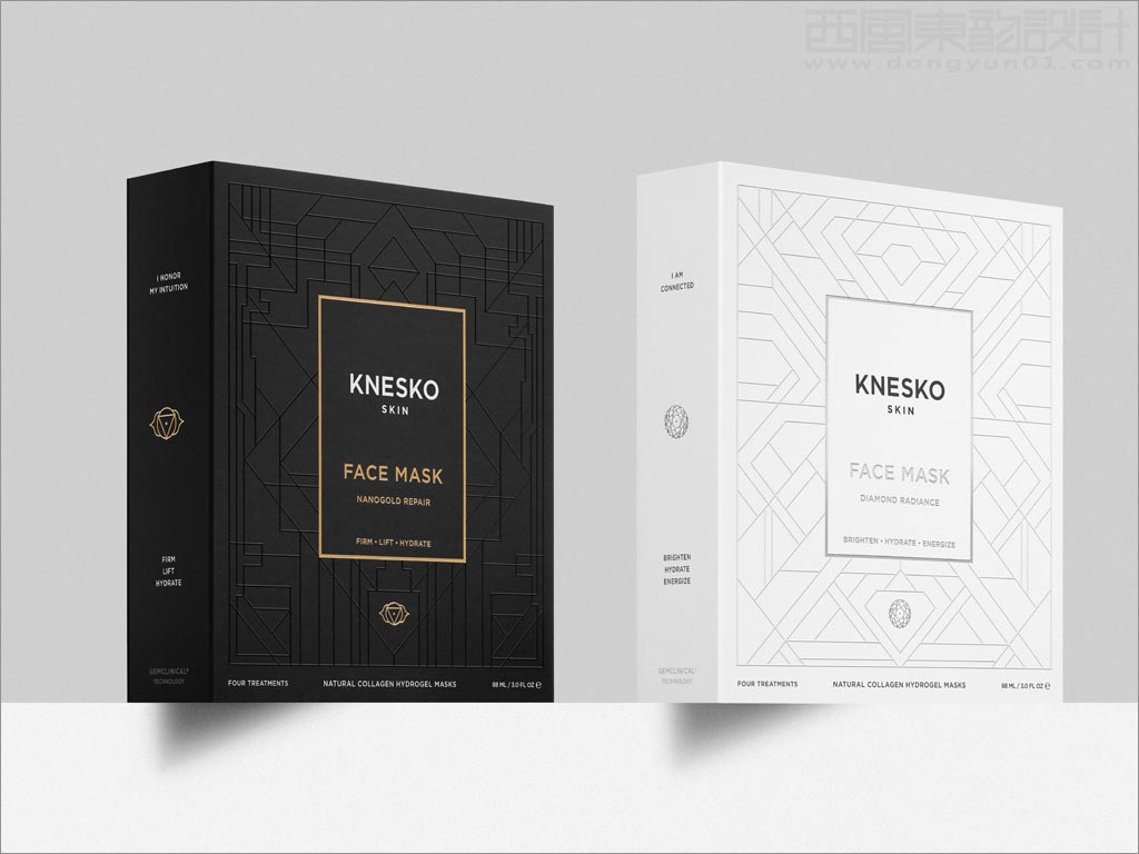 美國KNESKO SKIN面膜禮盒包裝設計