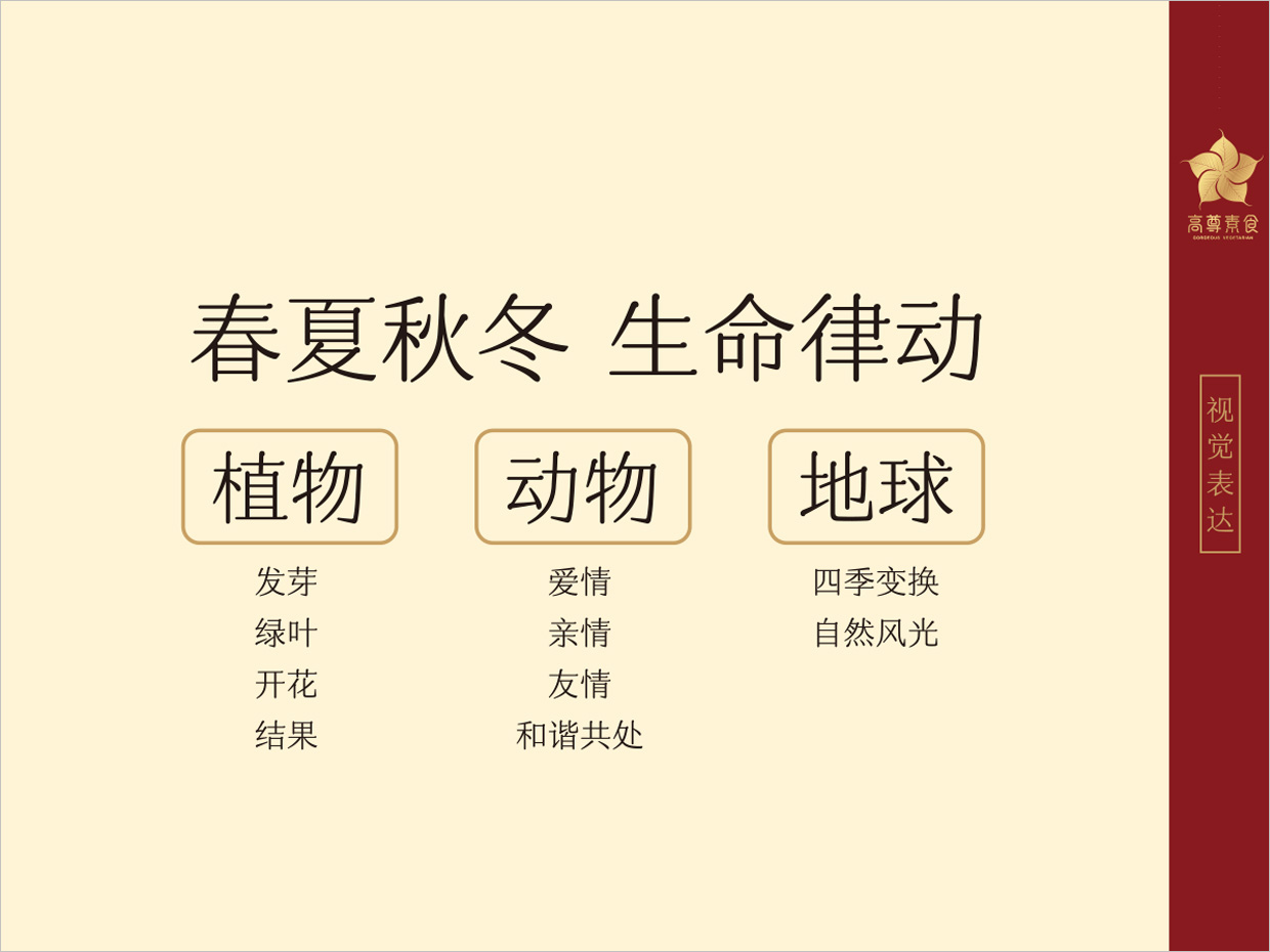高尊well蔬食素食餐廳全案vi設(shè)計之視覺表達(dá)