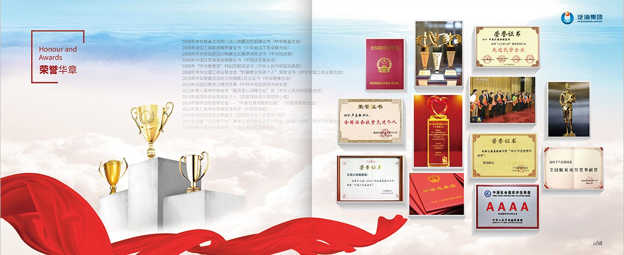 中國泛?？毓杉瘓F35周年畫冊設(shè)計之榮譽華章頁面設(shè)計
