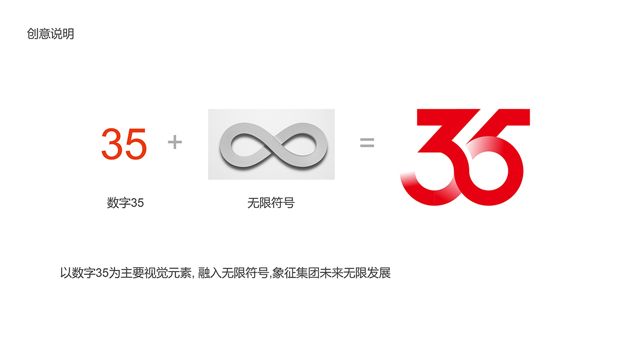 中國泛?？毓杉瘓F35周年logo設(shè)計之創(chuàng)意說明