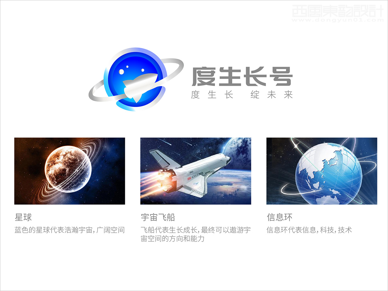 百度大學(xué)度生長(zhǎng)號(hào)品牌logo設(shè)計(jì)創(chuàng)意理念說(shuō)明